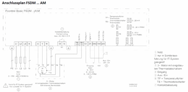 Frequenzumrichter / FSDM8AM / ZR-308241 – Bild 2