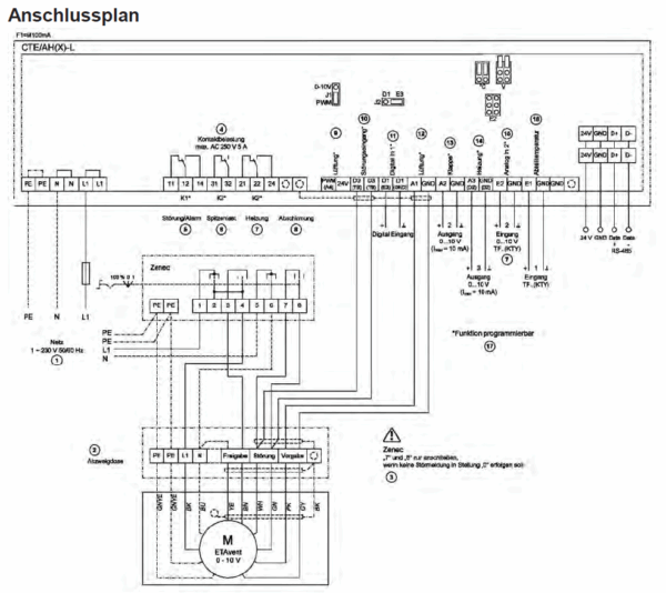 Klimaregelmodul / CTE / AH-L / ZR-320036 – Bild 2