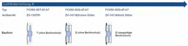 ZIEHL-ABEGG axial fan / FC050-4DD.4F.A7 / ZV-134018 / without grille - Image 2