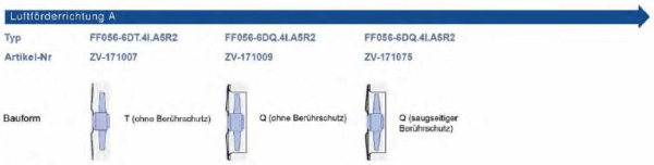 ZIEHL-ABEGG Axial fan / FF056-6D_.4I.A5R2 / ZV-171007 - Image 2