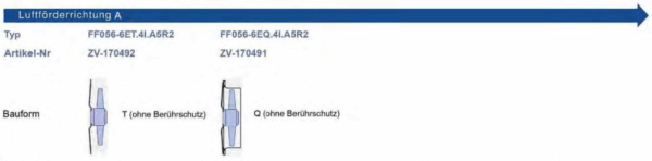 ZIEHL-ABEGG Axial fan / FF056-6EQ.4I.A5R2 / ZV-170491 - Image 2