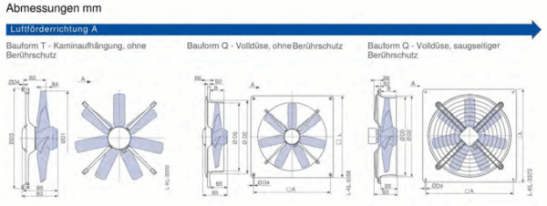 ZIEHL-ABEGG Axial fan / FC040-4EQ.4C.A7_OKß / ZV-141070 - Image 5