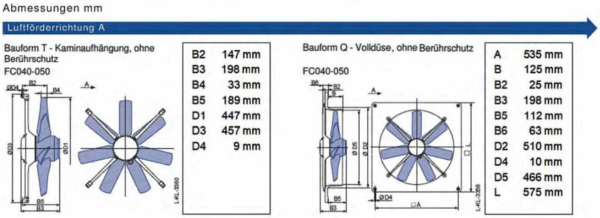 ZIEHL-ABEGG Axialventilator / FC045-4EQ.4F.A7 / ZV-141178/mit Gitter – Bild 5