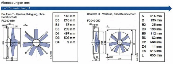 ZIEHL-ABEGG Axialventilator / FC050-4EQ.4I.A7 / ZV-141072/ohne Gitter – Bild 4