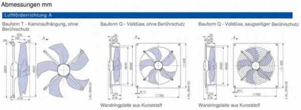 ZIEHL-ABEGG Axial fan / FF063-6EQ.4I.A5R2 / ZV-159965 - Image 5