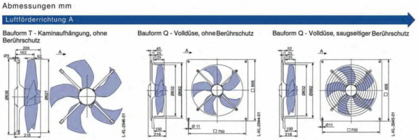 ZIEHL-ABEGG Axialventilator / FF063-6ET.4I.A5R2 / ZV-159968 – Bild 5